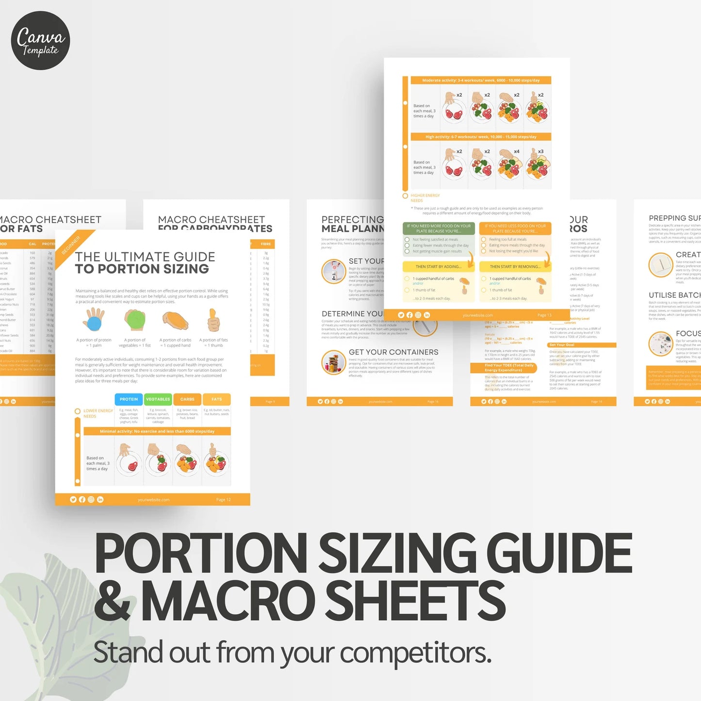 Meal Prep Guide, Nutrition Guide, Fitness Template, Nutrition Coach