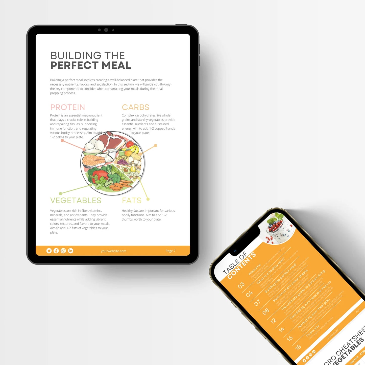 Meal Prep Guide, Nutrition Guide, Fitness Template, Nutrition Coach